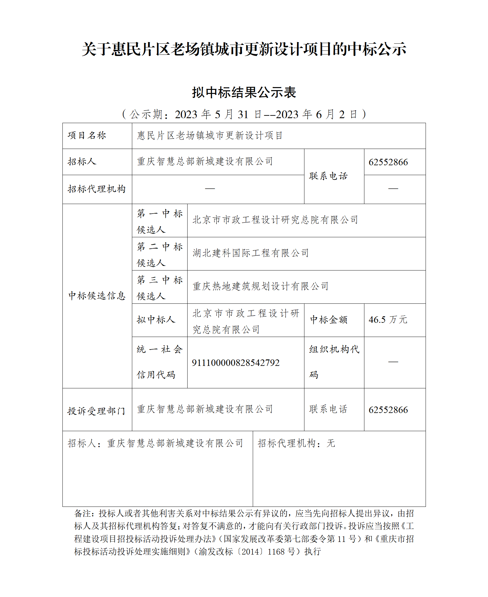 20230531（劉典墨）中標公示1-關于惠民片區(qū)老場鎮(zhèn)城市更新設計項目的中標公示_01.png